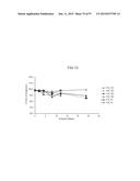 Compositions Comprising an Anti-PDGF Aptamer and a VEGF Antagonist diagram and image