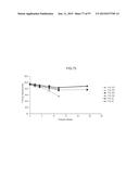 Compositions Comprising an Anti-PDGF Aptamer and a VEGF Antagonist diagram and image