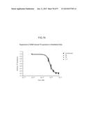 Compositions Comprising an Anti-PDGF Aptamer and a VEGF Antagonist diagram and image