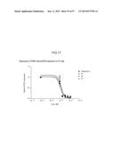 Compositions Comprising an Anti-PDGF Aptamer and a VEGF Antagonist diagram and image