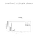 Compositions Comprising an Anti-PDGF Aptamer and a VEGF Antagonist diagram and image