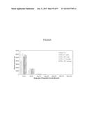 Compositions Comprising an Anti-PDGF Aptamer and a VEGF Antagonist diagram and image