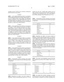 Solid Dosage Form Containing a Taste Masked Active Agent diagram and image