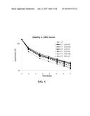 ZWITTERIONIC POLYMER BIOCONJUGATES AND RELATED METHODS diagram and image