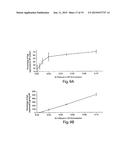 Polymers for Functional Particles diagram and image