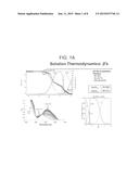 MACROCYCLES diagram and image