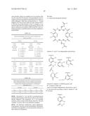 MACROCYCLES diagram and image