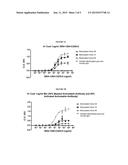 Antibodies that Bind Activatable Antibodies and Methods of Use Thereof diagram and image