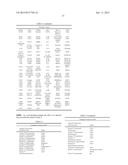 Antibodies that Bind Activatable Antibodies and Methods of Use Thereof diagram and image