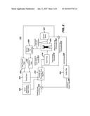 METHOD AND SYSTEM FOR MANAGEMENT OF DIABETES WITH A GLUCOSE MONITOR AND     INFUSION PUMP TO PROVIDE FEEDBACK ON BOLUS DOSING diagram and image