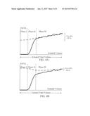 REPERFUSION PROTECTION IN RESUSCITATION diagram and image