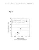 Microneedle Sheet diagram and image