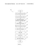 Activation Map Based Individualized Planning For Deep Brain Stimulation diagram and image