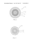MULTI-LAYERED GOLF BALLS HAVING FOAM CENTER WITH SELECTIVE WEIGHT     DISTRIBUTION diagram and image