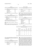 MULTI-LAYERED GOLF BALLS HAVING FOAM CENTER WITH SELECTIVE WEIGHT     DISTRIBUTION diagram and image