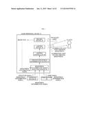 GAMING DEVICE diagram and image