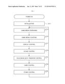 GAMING DEVICE diagram and image