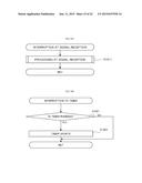 GAMING DEVICE diagram and image