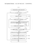 GAMING DEVICE diagram and image