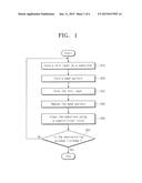 METHOD AND APPARATUS FOR PURIFYING CLEANING AGENT diagram and image