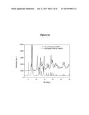 ADSORPTION BASED AIR SEPARATION USING POROUS COORDINATION POLYMERS diagram and image