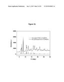 ADSORPTION BASED AIR SEPARATION USING POROUS COORDINATION POLYMERS diagram and image