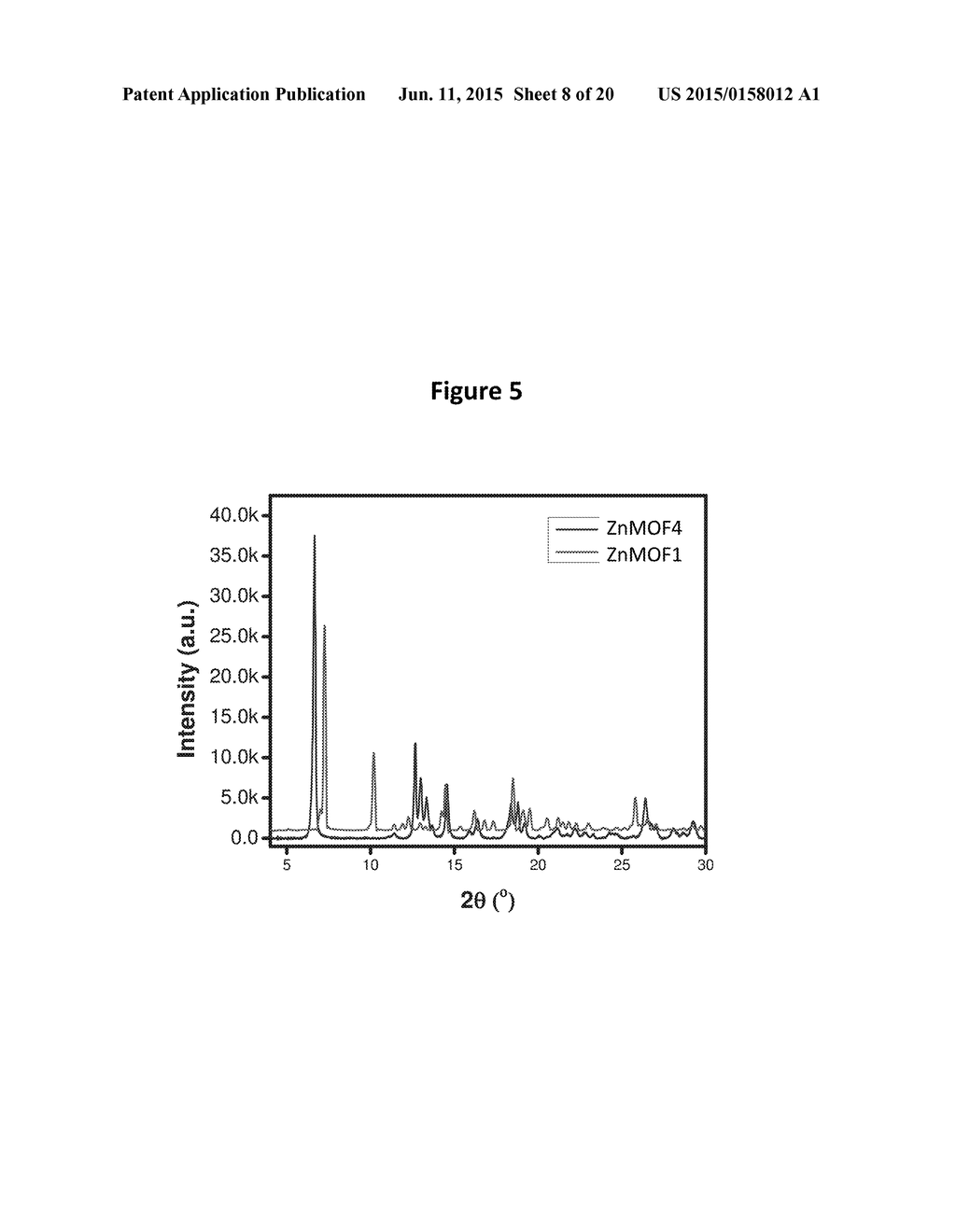 ADSORPTION BASED AIR SEPARATION USING POROUS COORDINATION POLYMERS - diagram, schematic, and image 09