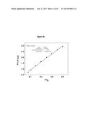 ADSORPTION BASED AIR SEPARATION USING POROUS COORDINATION POLYMERS diagram and image