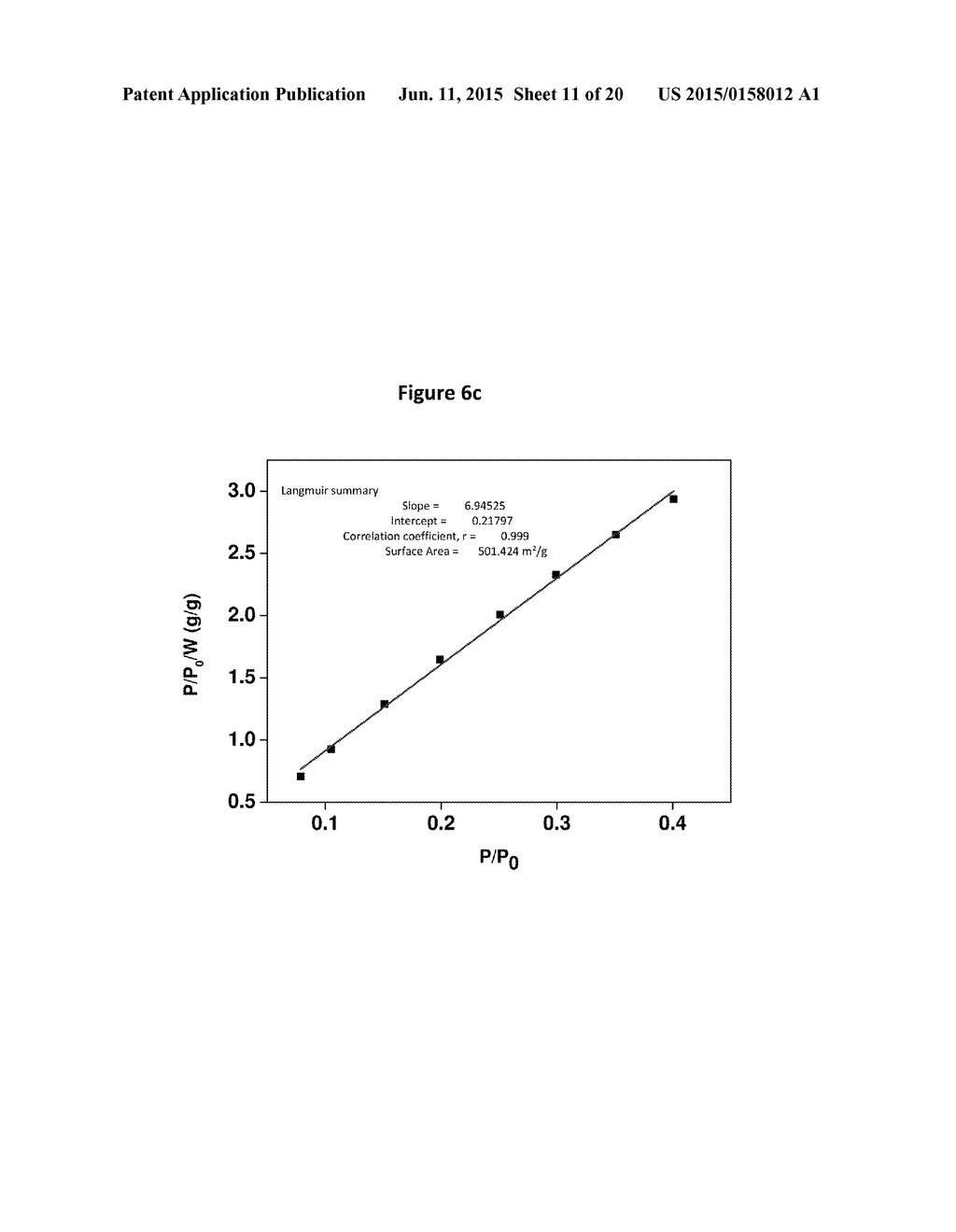 ADSORPTION BASED AIR SEPARATION USING POROUS COORDINATION POLYMERS - diagram, schematic, and image 12