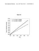 ADSORPTION BASED AIR SEPARATION USING POROUS COORDINATION POLYMERS diagram and image