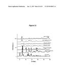 ADSORPTION BASED AIR SEPARATION USING POROUS COORDINATION POLYMERS diagram and image