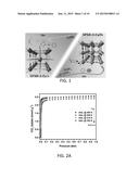 METAL-ORGANIC MATERIALS (MOMS) FOR CO2 ADSORPTION AND METHODS OF USING     MOMS diagram and image