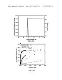 METAL-ORGANIC MATERIALS (MOMS) FOR CO2 ADSORPTION AND METHODS OF USING     MOMS diagram and image