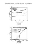 METAL-ORGANIC MATERIALS (MOMS) FOR CO2 ADSORPTION AND METHODS OF USING     MOMS diagram and image