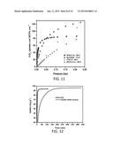 METAL-ORGANIC MATERIALS (MOMS) FOR CO2 ADSORPTION AND METHODS OF USING     MOMS diagram and image