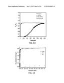 METAL-ORGANIC MATERIALS (MOMS) FOR CO2 ADSORPTION AND METHODS OF USING     MOMS diagram and image