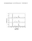 METAL-ORGANIC MATERIALS (MOMS) FOR CO2 ADSORPTION AND METHODS OF USING     MOMS diagram and image