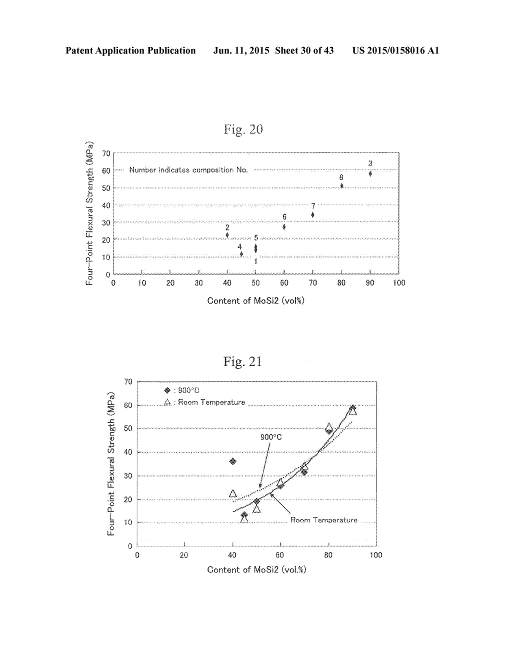 COMPOSITE MATERIAL, ELECTRODE FILM AND METHOD FOR PRODUCING THE SAME,     ELECTRODE TERMINAL AND METHOD FOR PRODUCING THE SAME, SUBSTRATE AND     METHOD FOR PRODUCING THE SAME, AND BONDING MATERIAL AND METHOD FOR     PRODUCING SUBSTRATE BY BONDING SPLIT PARTS TOGETHER WITH BONDING MATERIAL     (AS AMENDED) - diagram, schematic, and image 31