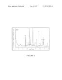 DEHYDROGENATION CATALYST FOR HYDROCARBONS AND METHOD OF PREPARATION     THEREOF diagram and image