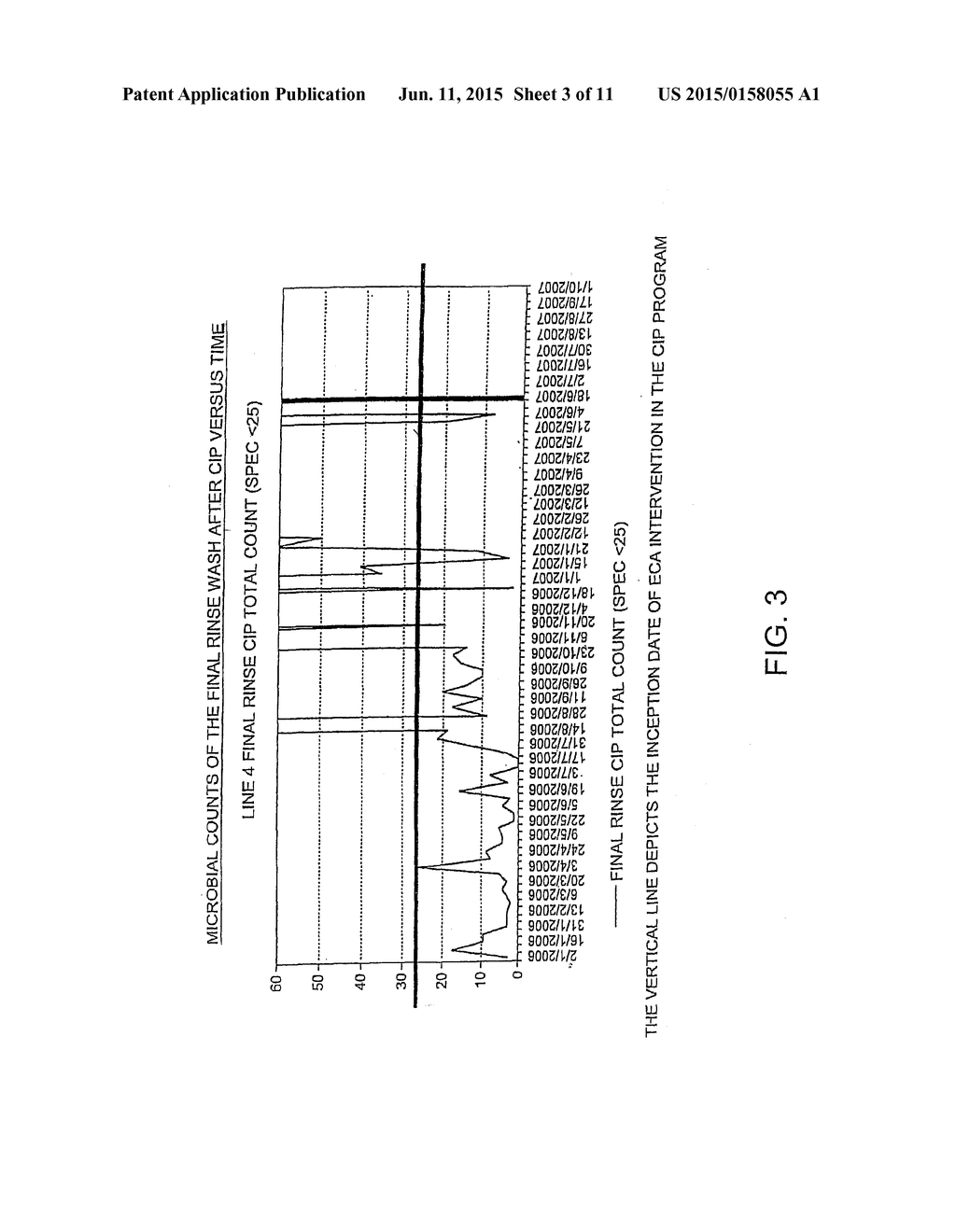 BEVERAGE MANUFACTURE, PROCESSING, PACKAGING AND DISPENSING USING     ELECTROCHEMICALLY ACTIVATED WATER - diagram, schematic, and image 04