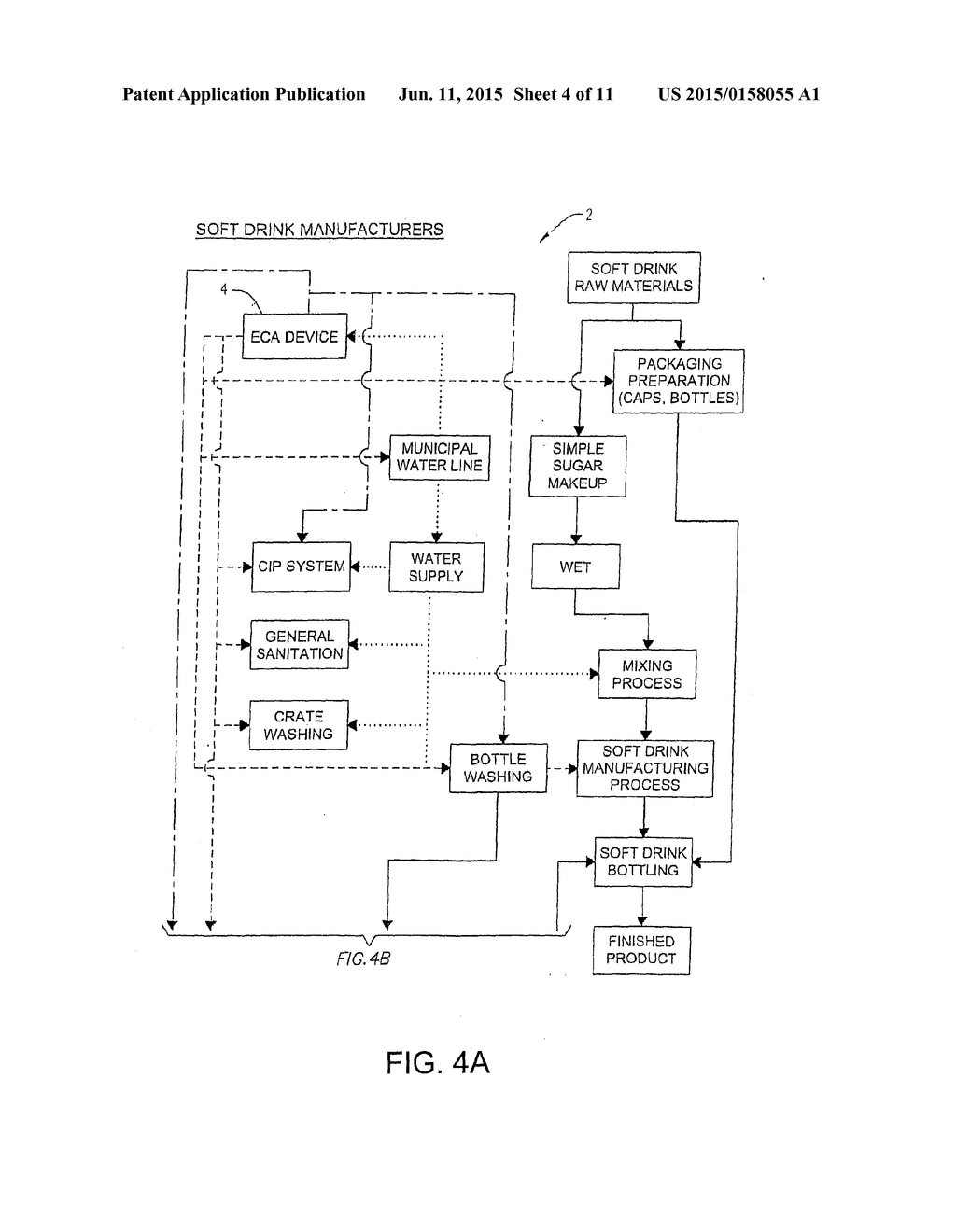 BEVERAGE MANUFACTURE, PROCESSING, PACKAGING AND DISPENSING USING     ELECTROCHEMICALLY ACTIVATED WATER - diagram, schematic, and image 05