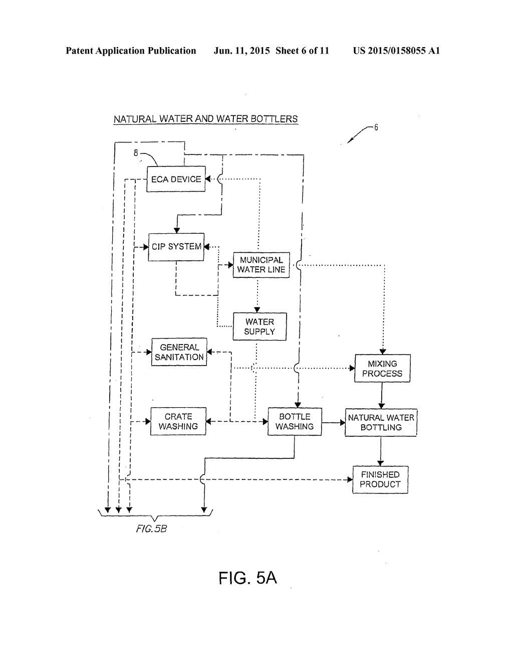 BEVERAGE MANUFACTURE, PROCESSING, PACKAGING AND DISPENSING USING     ELECTROCHEMICALLY ACTIVATED WATER - diagram, schematic, and image 07