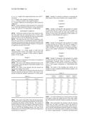 NOVEL SULFOALUMINATE CLINKER BASED HYDRAULIC BINDER AND USE THEREOF IN A     PROCESS FOR TREATING POLLUTED SOILS diagram and image