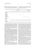 FLUX COMPOSITION, LIQUID FLUX, RESIN FLUX CORED SOLDER, AND SOLDER PASTE diagram and image