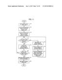 IMAGE FORMING APPARATUS diagram and image