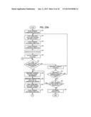 IMAGE FORMING APPARATUS diagram and image