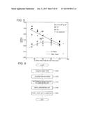 DROPLETS DRYING DEVICE, COMPUTER READABLE MEDIUM STORING PROGRAM FOR     DROPLETS DRYING, AND IMAGE FORMING APPARATUS diagram and image