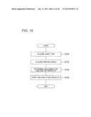 DROPLETS DRYING DEVICE, COMPUTER READABLE MEDIUM STORING PROGRAM FOR     DROPLETS DRYING, AND IMAGE FORMING APPARATUS diagram and image