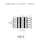 Pneumatic Tire diagram and image