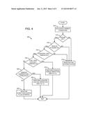 SYSTEMS AND METHODS FOR MANAGING BLEED EMISSIONS IN PLUG-IN HYBRID     ELECTRIC VEHICLES diagram and image